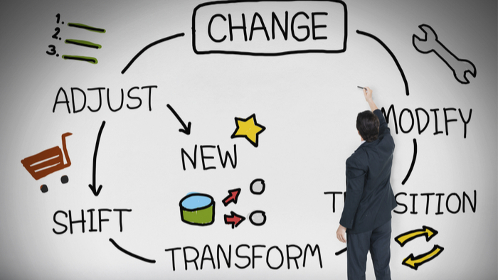 How to Manage a School Successfully