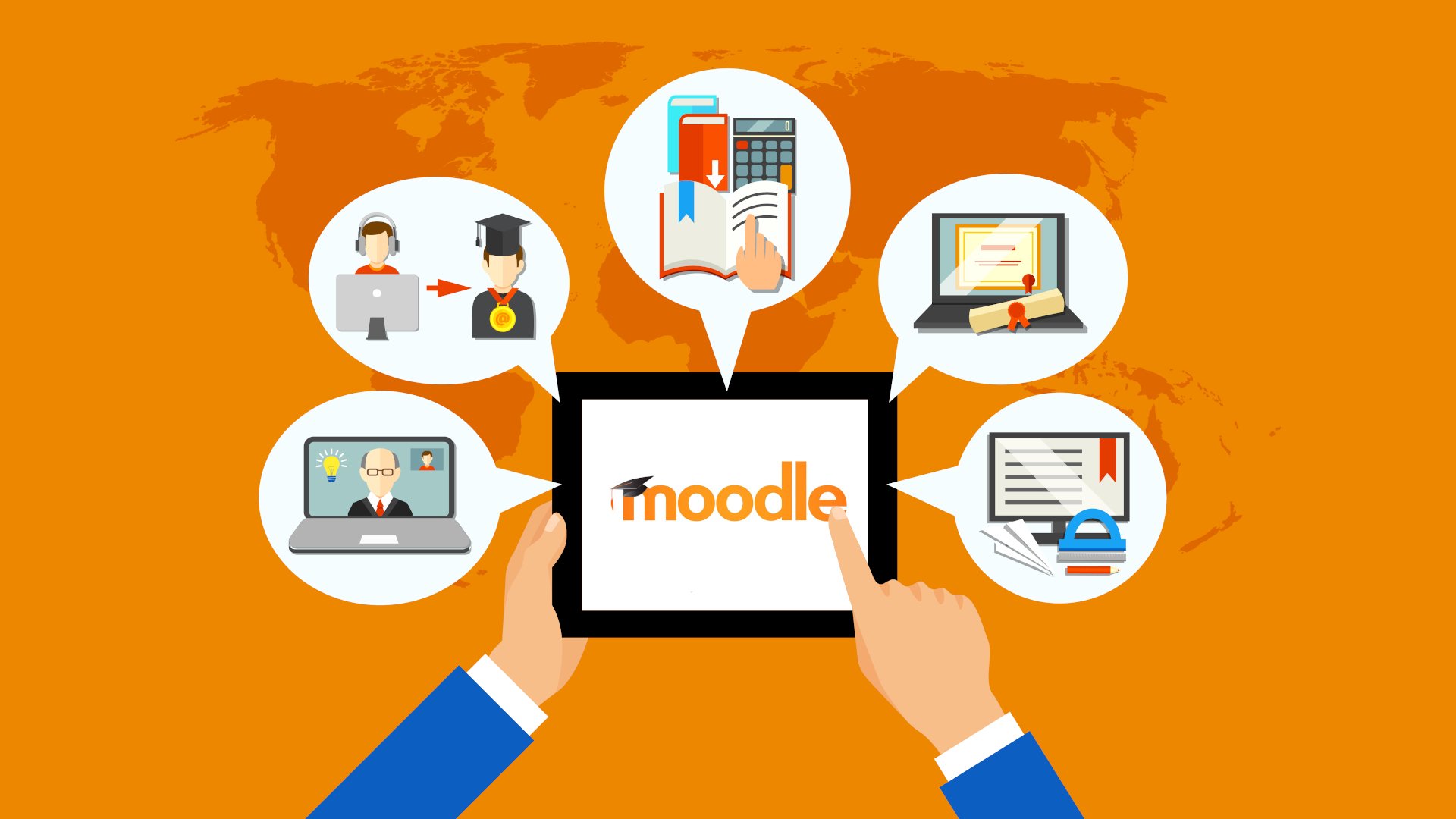 Best Learning Management Systems for Schools