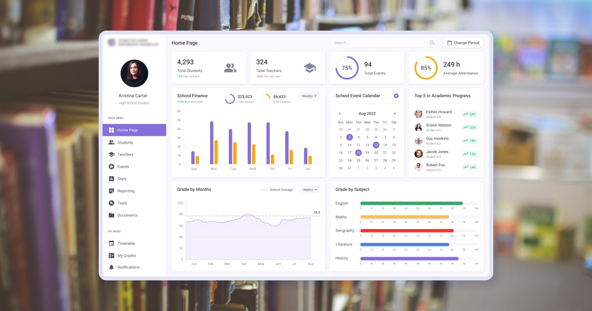 performance tracking and monitoring system​