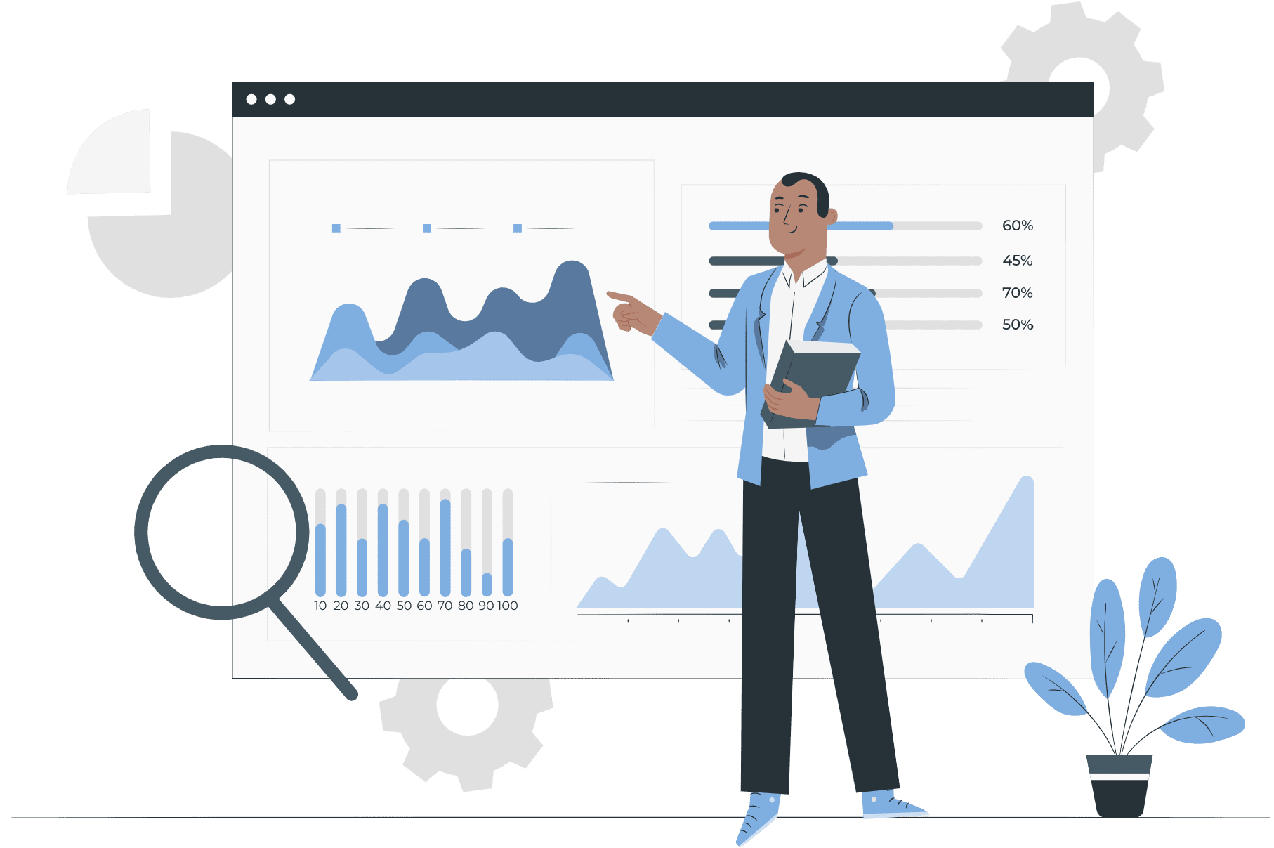 performance tracking and monitoring system​