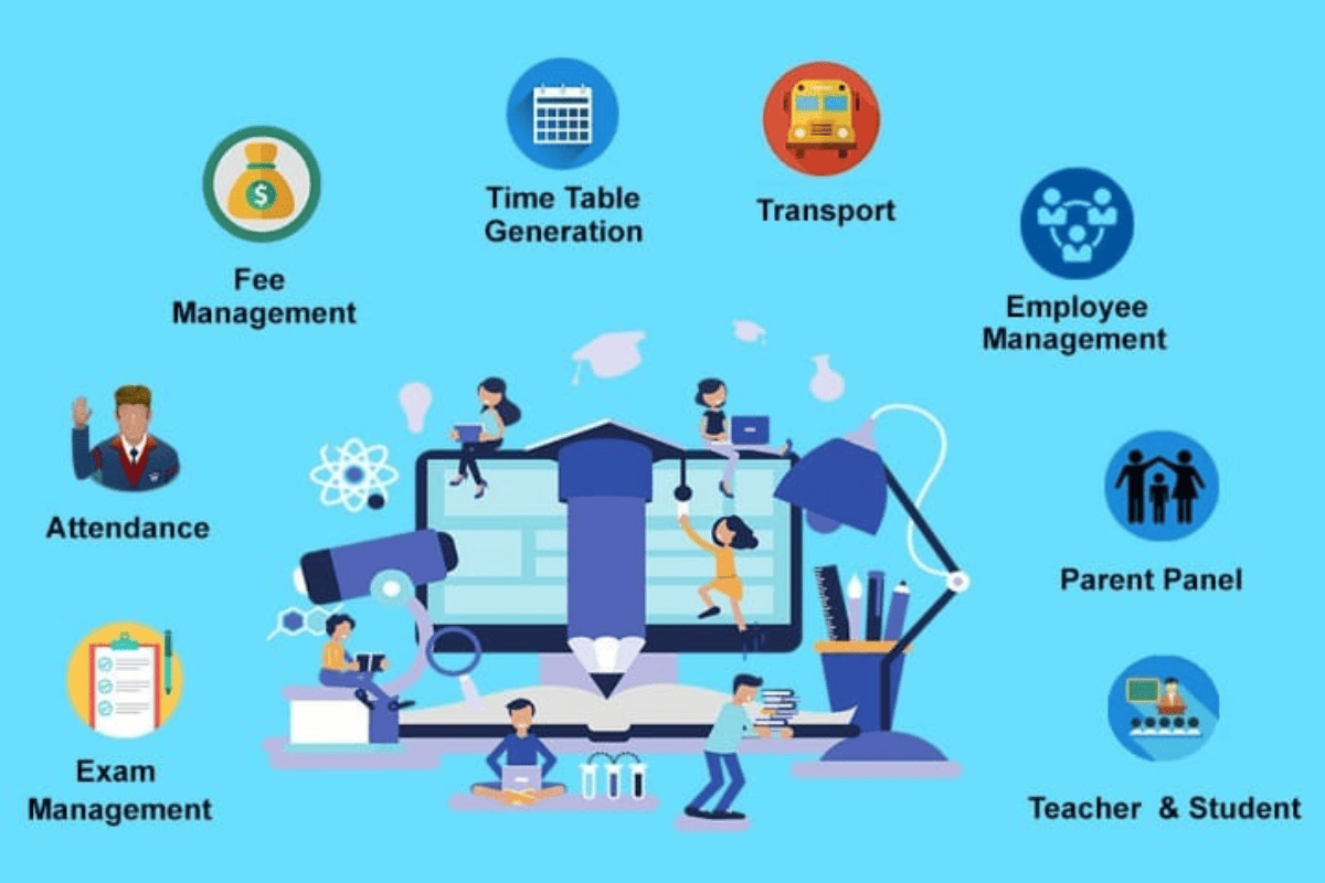Education Management Software