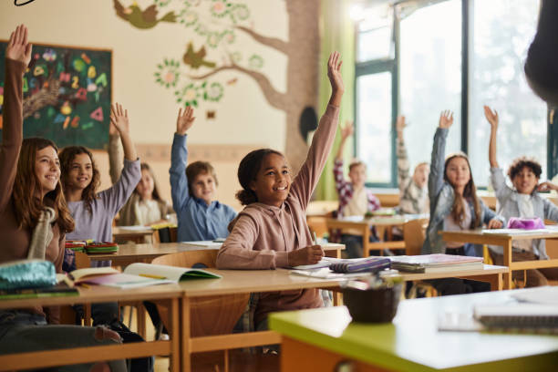 School Management Platforms