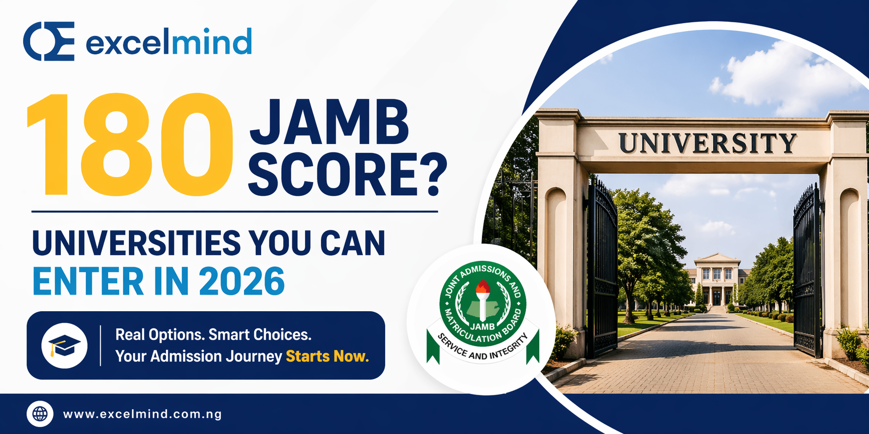 Universities That Accept 180 JAMB Score