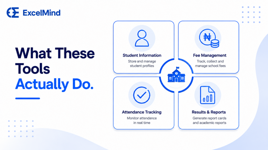 What Online School Management Tools Actually Do